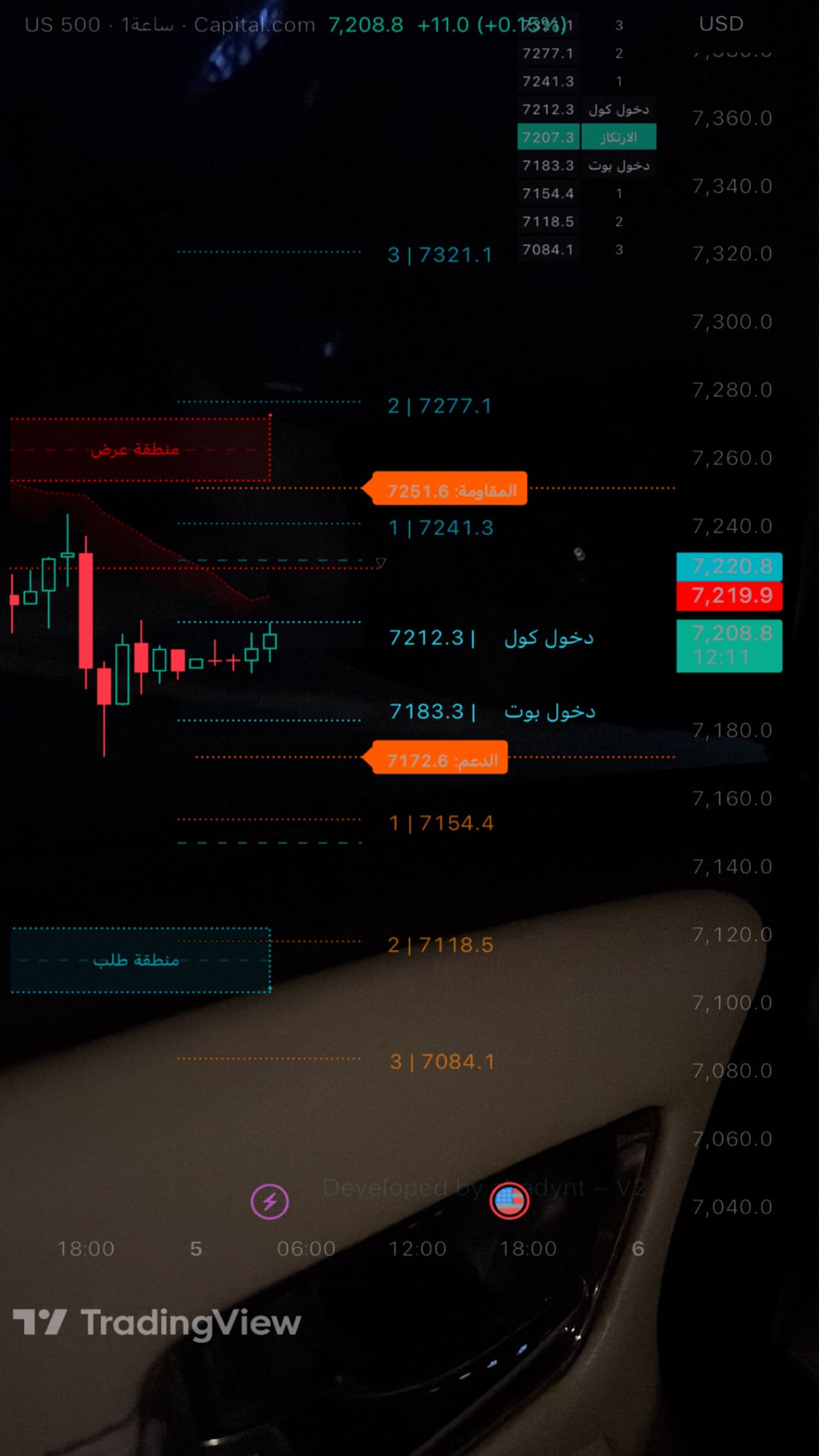 واجهة الحاسبات الداكنة